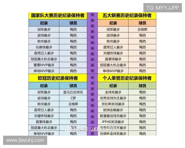 1960年足球明星收入揭秘:当年的薪资水平与现状对比分析 1960年足球明星收入揭秘:当年的薪资水平与现状对比分析